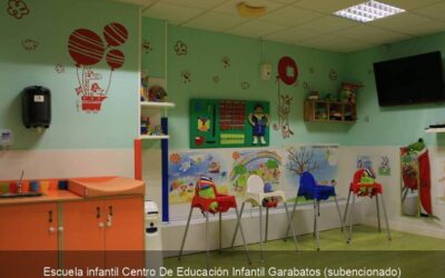 Escuela infantil Centro De Educación Infantil Garabatos (subencionado)