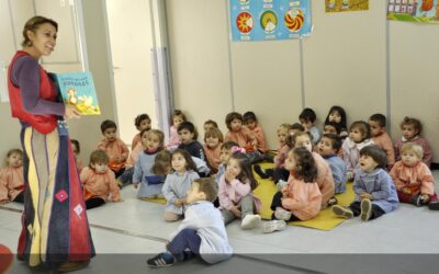 Escuela infantil Centro Infantil Las Perlas